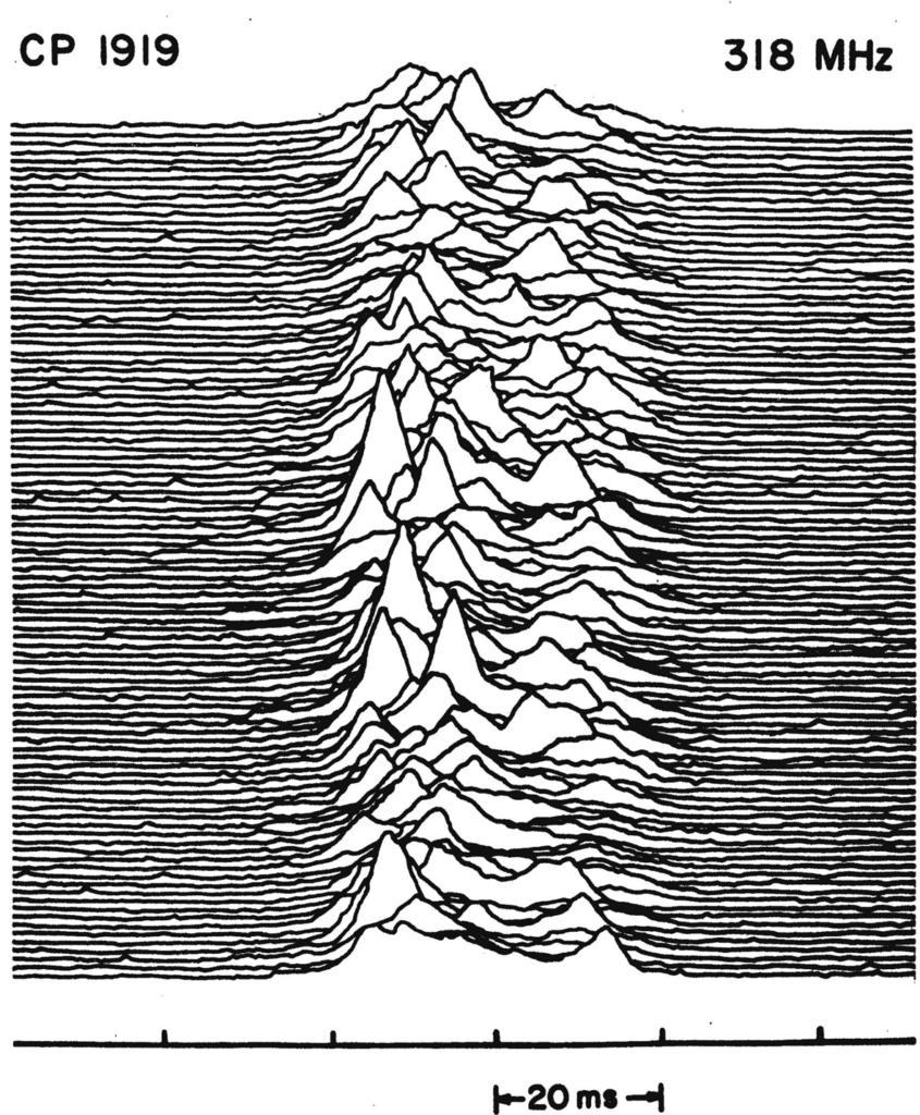 Harold Craft Pulsar Record