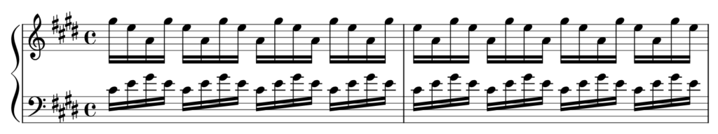 Première mesure de Glass d'Hania Rani