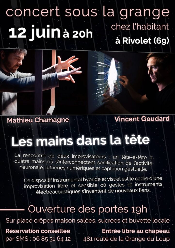 Les mains dans la tête (flyer)